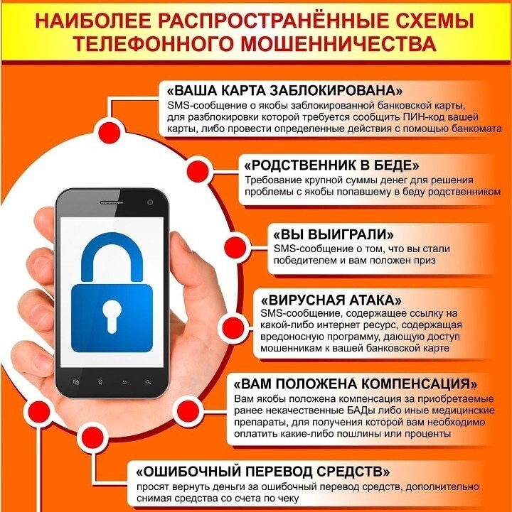 Наиболее распространенные виды телефонного мошенничества